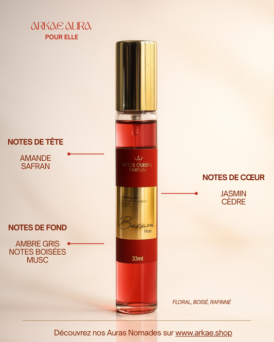 ❤️ BACCARÁ ROJO — Aura Nomade pour Elle — 33 ml