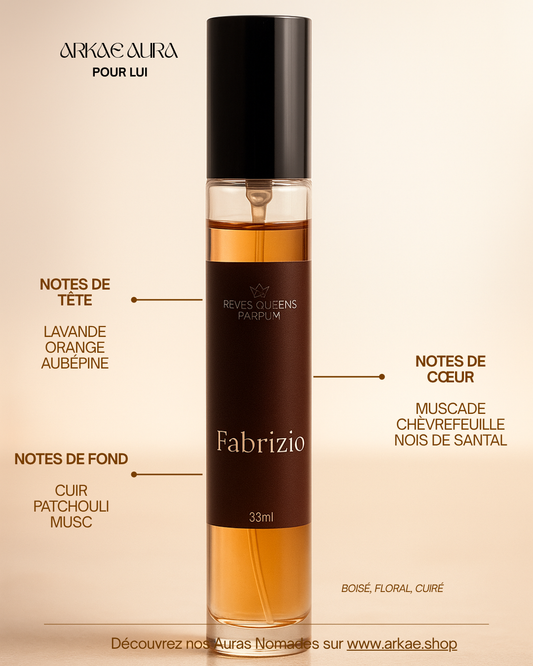 🖤 FABRIZIO — Aura Nomade pour Lui — 33 ml
