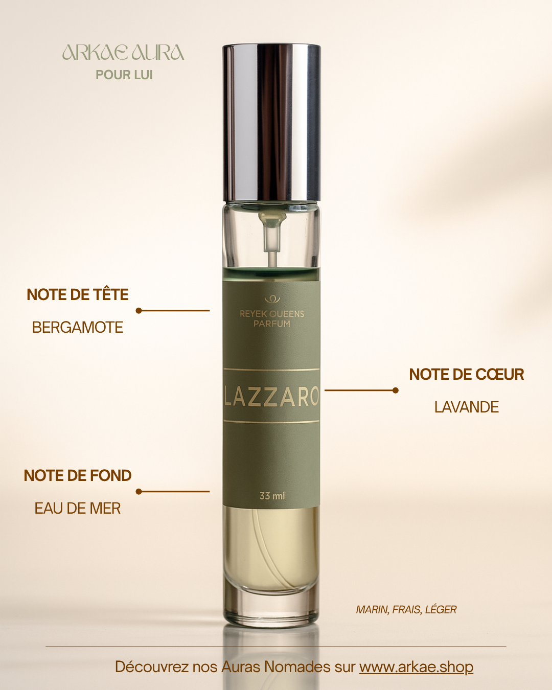 🌿 LAZZARO — Aura Nomade pour Lui — 33 ml